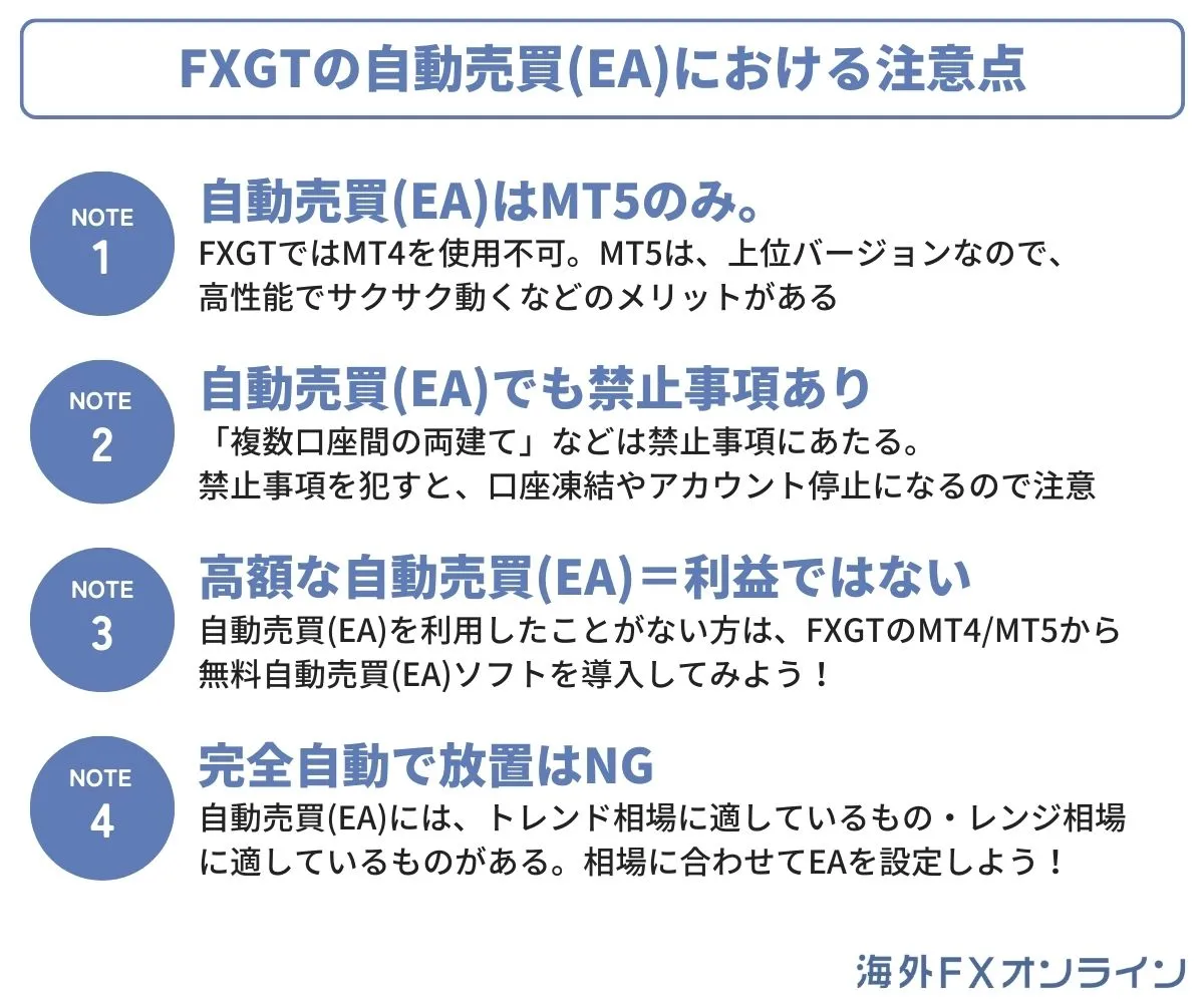FXGTの自動売買(EA)における注意点