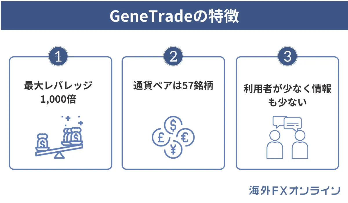 GeneTradeの特徴
