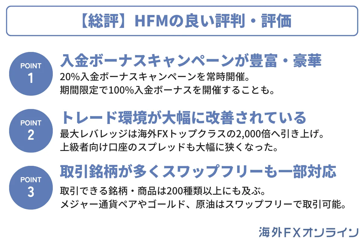 HFM(HotForex)の良い評判・口コミ