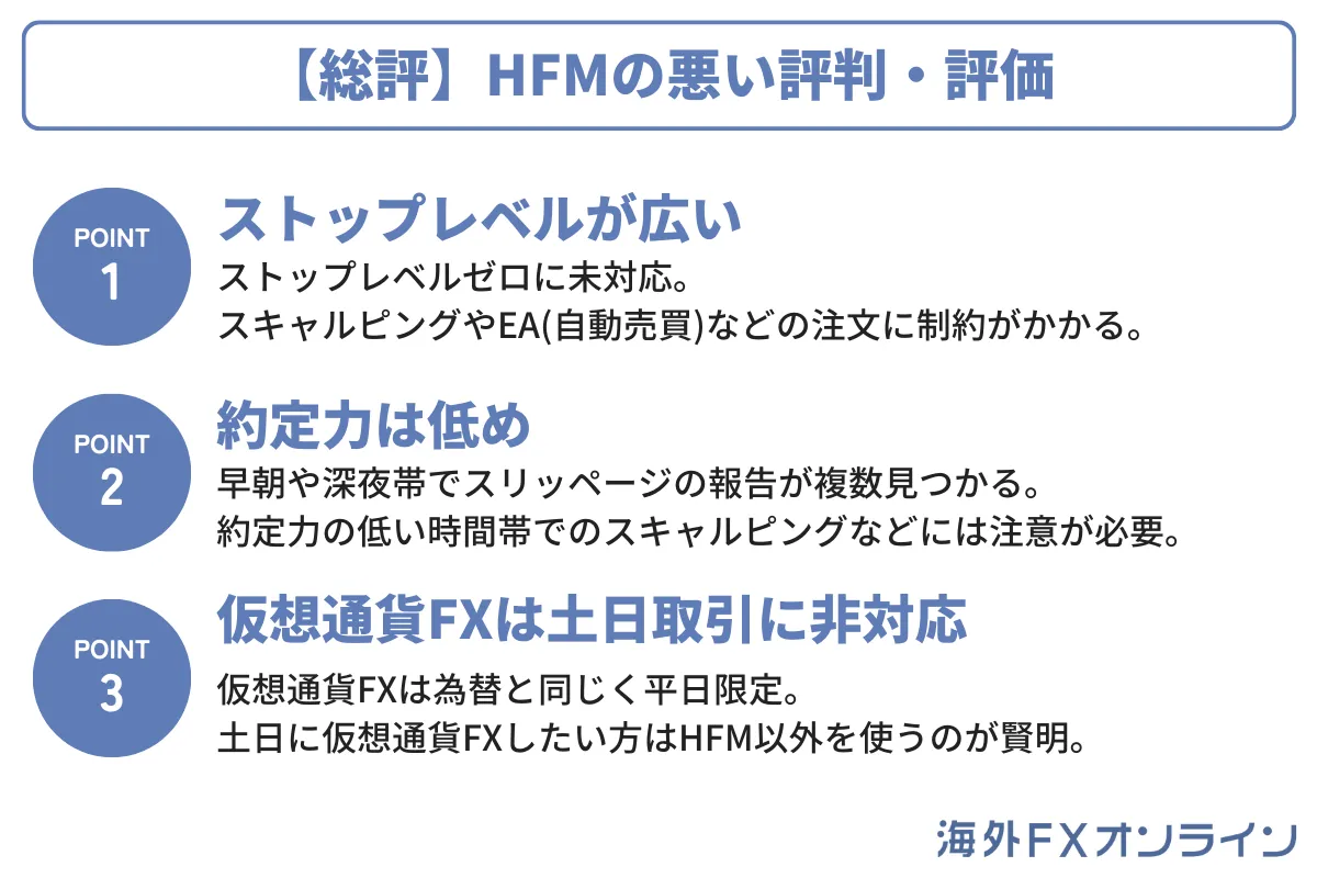 HFM(HotForex)の悪い評判・口コミ