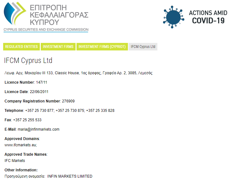 IFCMグループのキプロス金融ライセンス