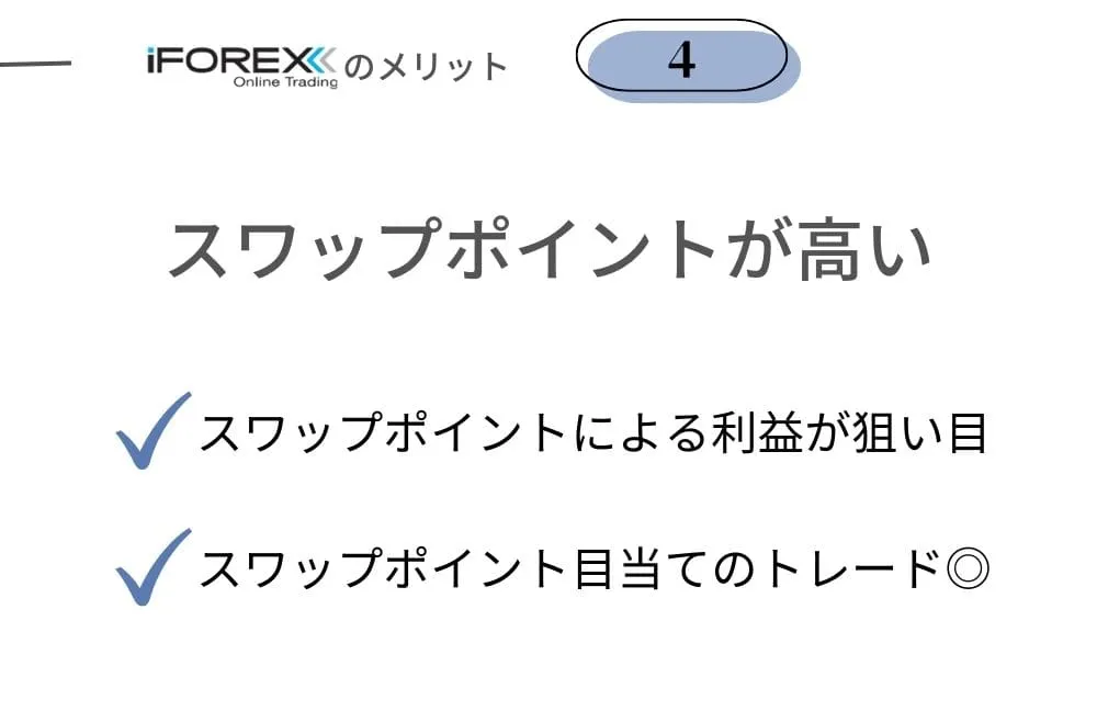 iFOREX(アイフォレックス)のメリット④スワップポイントが高い
