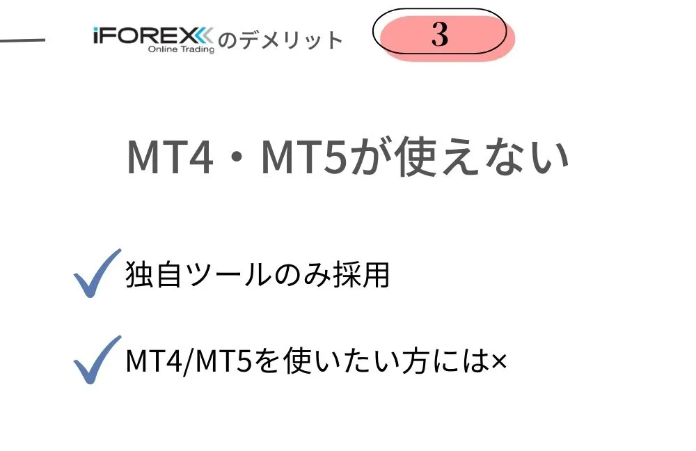 iFOREX(アイフォレックス)のデメリット③MT4・MT5が使えない（独自ツールのみ）