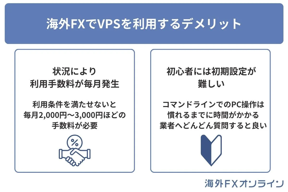 海外FXでVPSを利用するデメリット