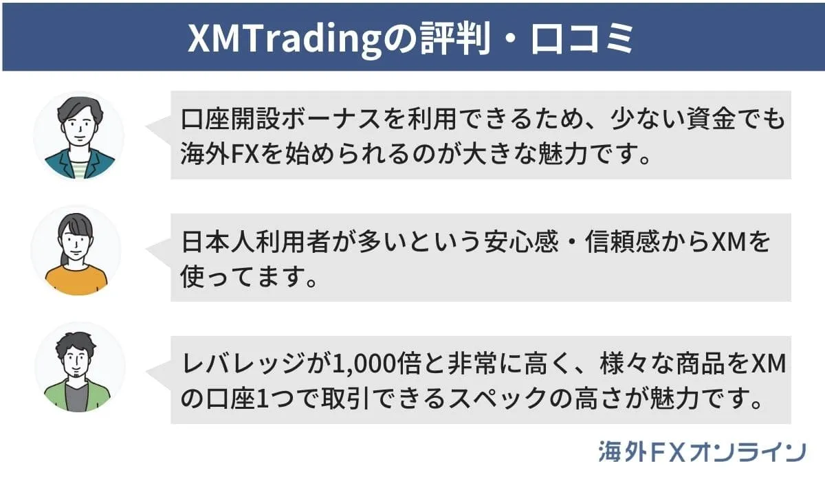 XMTradingの評判・口コミ