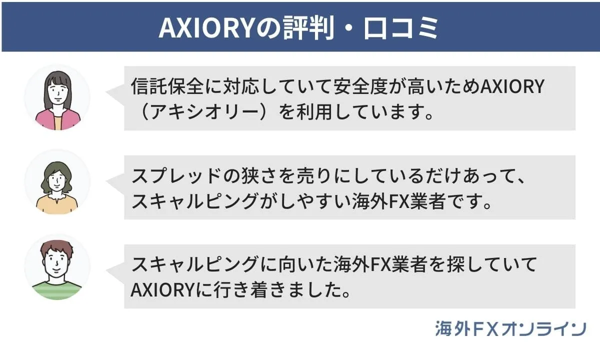 AXIORYの評判・口コミ