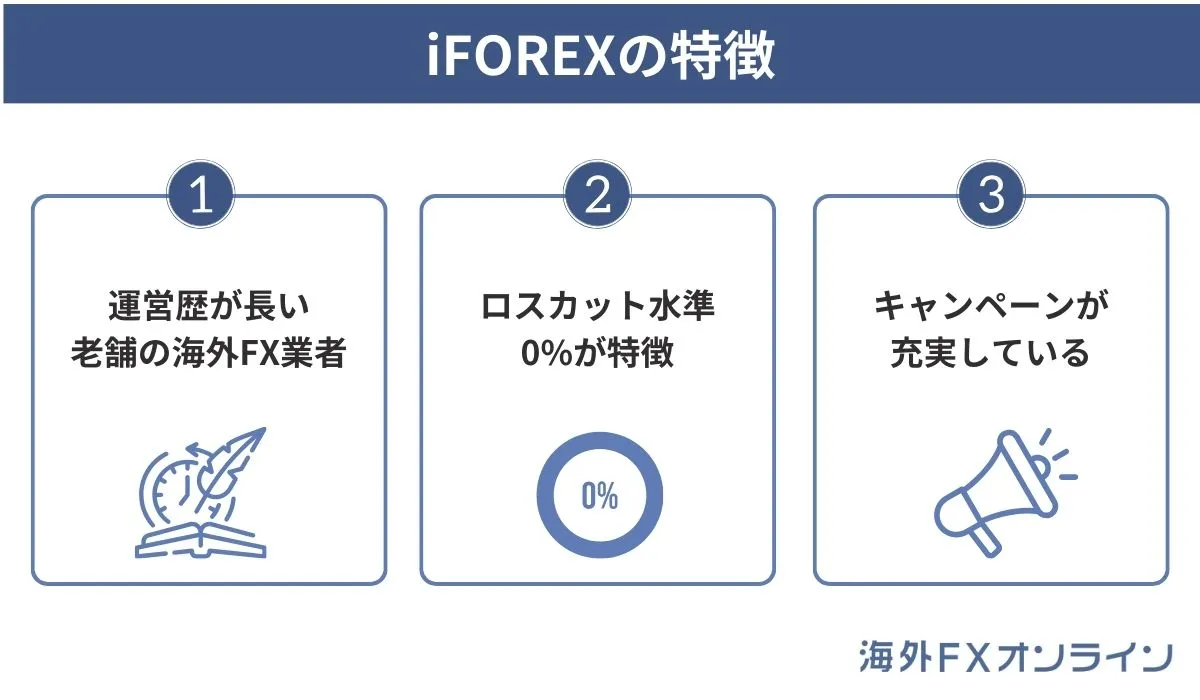 iFOREXの特徴