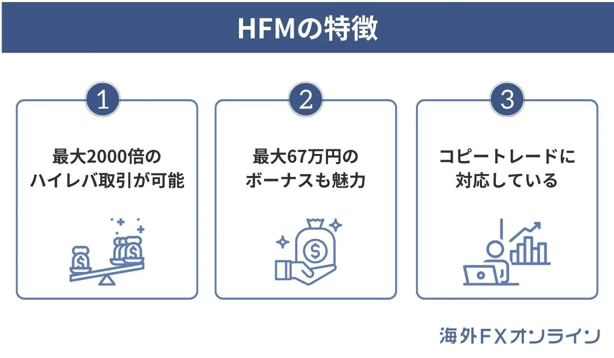 HFMの基本情報