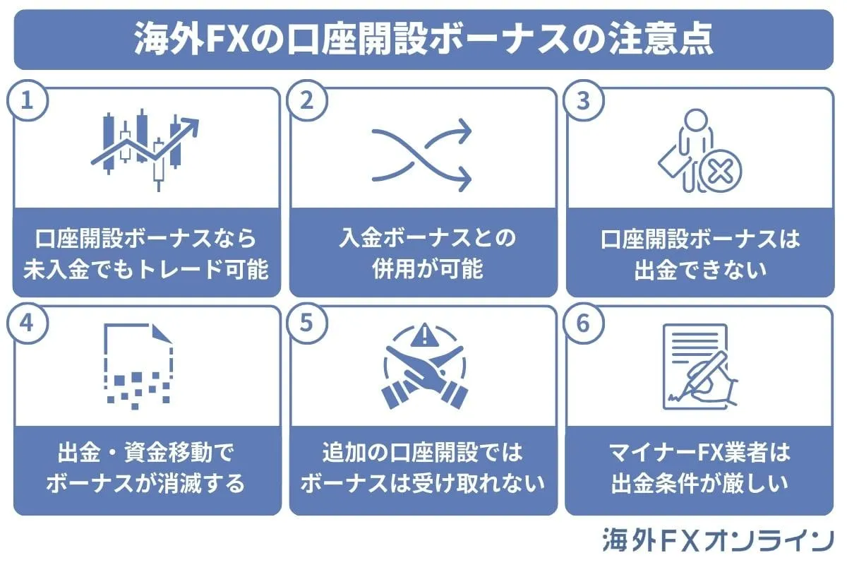 海外FX新規口座開設ボーナス（未入金・ウェルカムキャンペーン）のルール・注意点