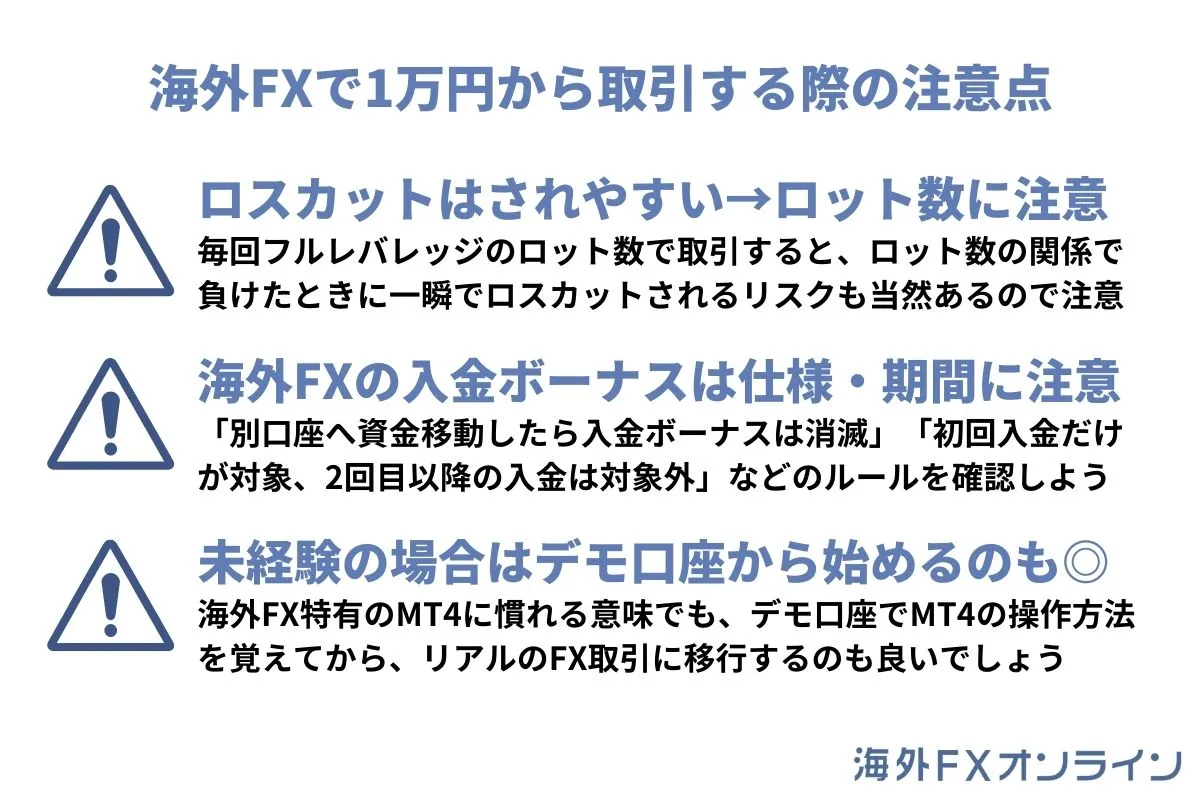 海外FXで1万円から取引する際の注意点