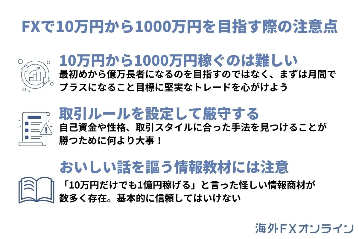 FXで10万円から1000万円を目指す際の注意点
