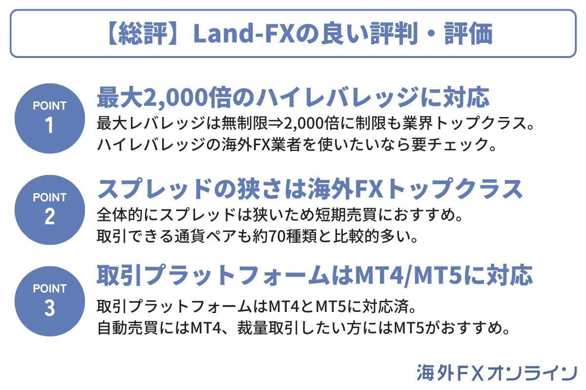 Land-FX(ランドFX)の良い評判・口コミ・メリット