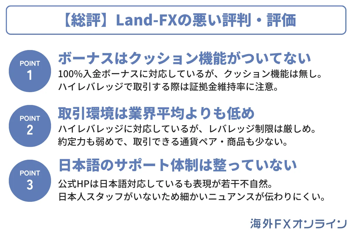 Land-FX(ランドFX)の悪い評判・口コミ・デメリット