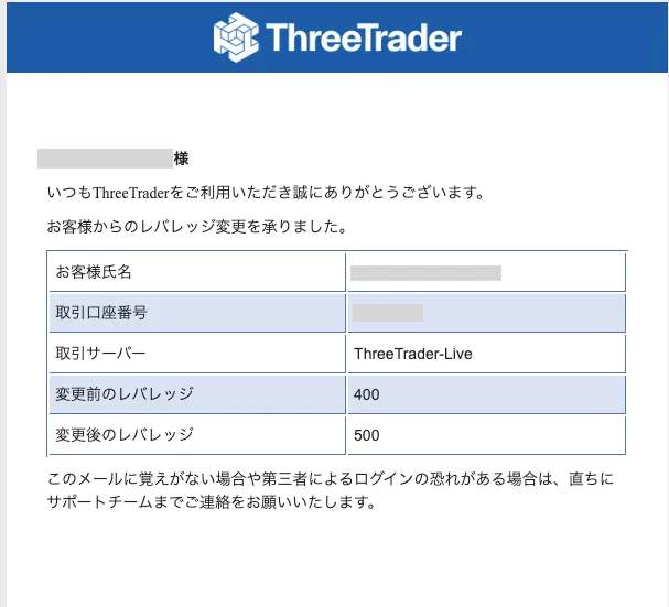 ThreeTrader(スリートレーダー)からのレバレッジ変更メール