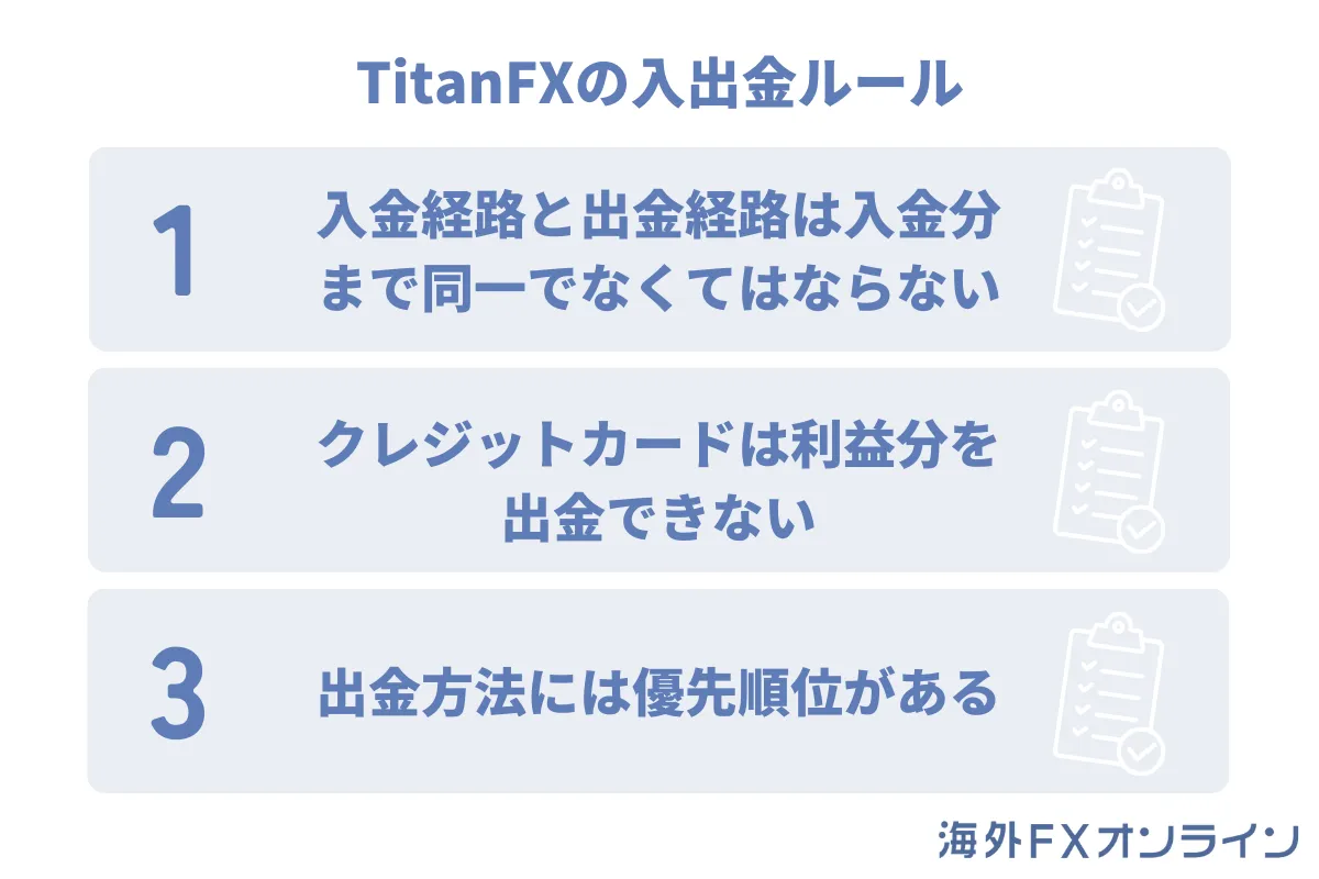 TitanFXの入出金ルール