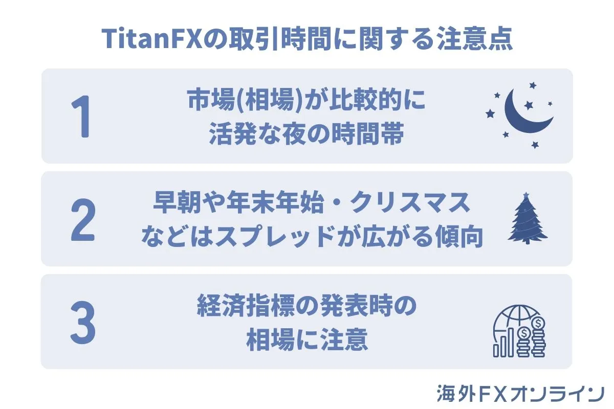 titanFXの取引時間に関する注意点
