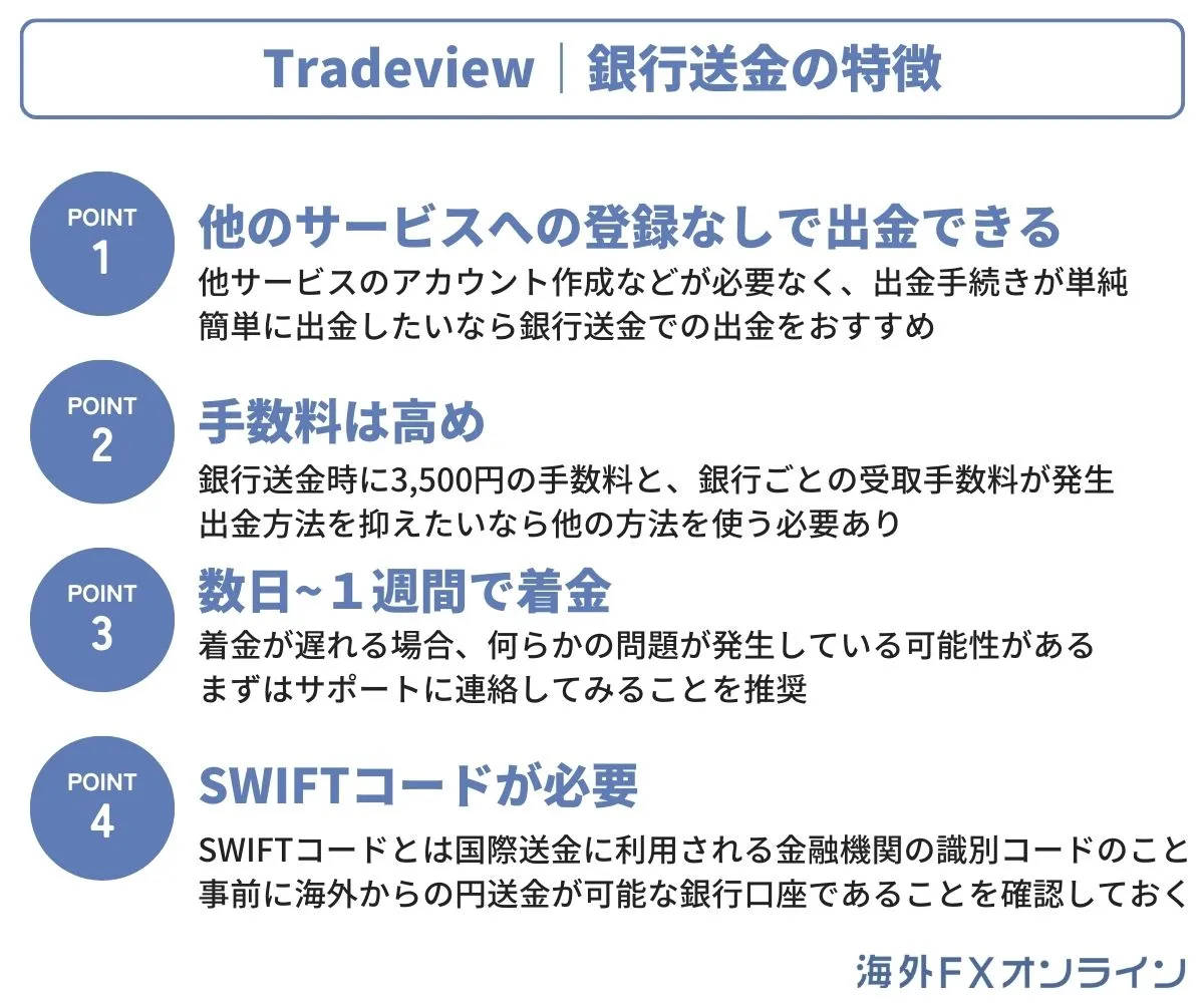 Tradeviewの銀行送金の特徴と手順