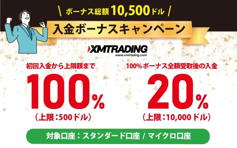 海外FXボーナス XMTradingの入金ボーナスキャンペーン