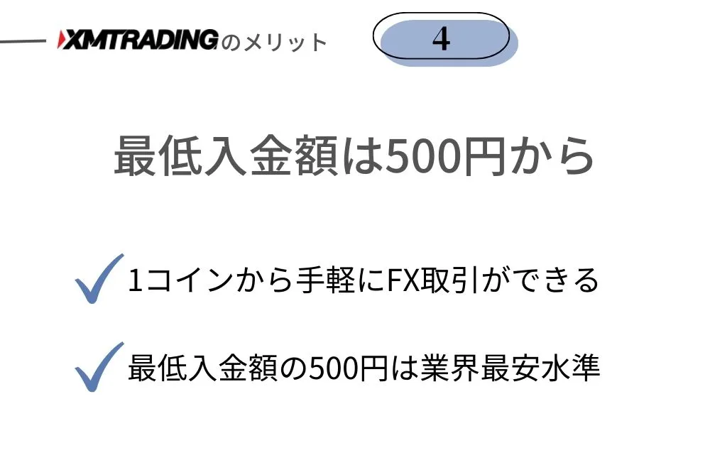 XMTrading(エックスエムトレーディング)のメリット④最低入金額は500円から