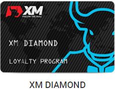 XMポイントのランク：ダイヤモンド