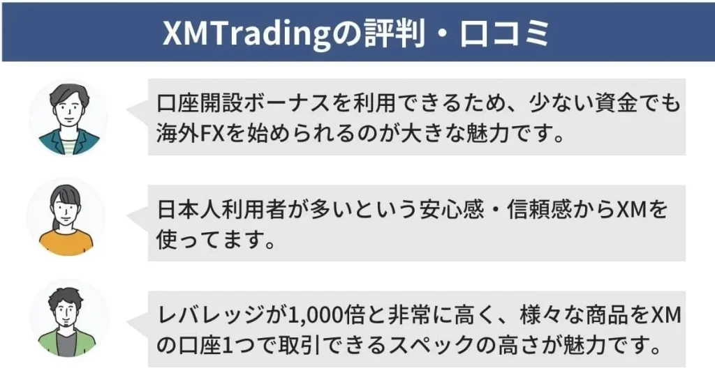 XMTradingの評判・口コミ