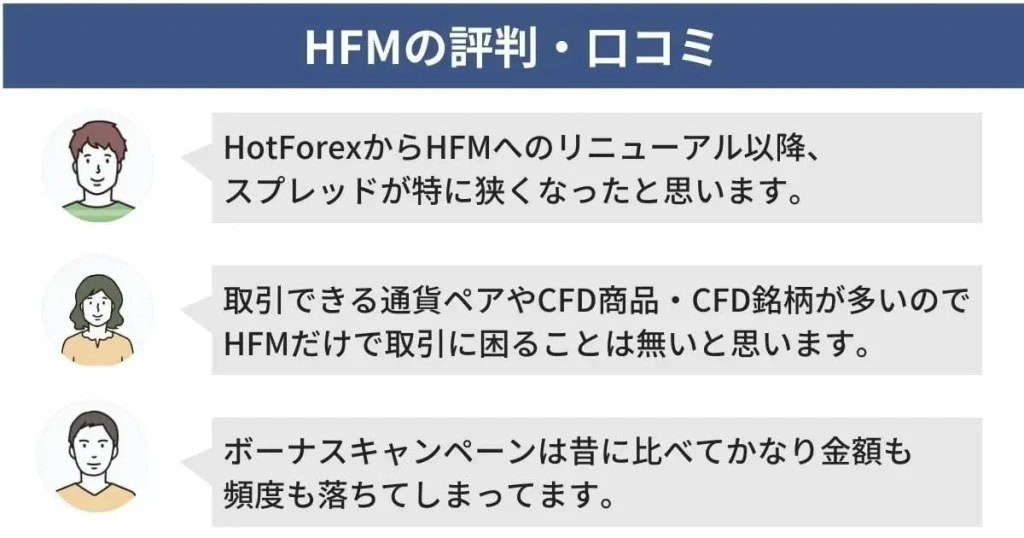 HFMの評判・口コミ