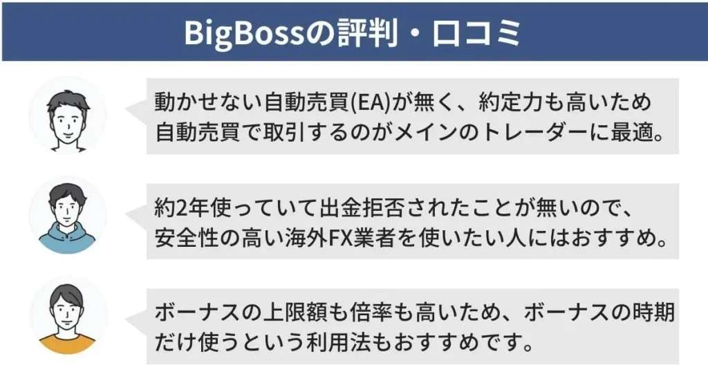 BigBossの評判・口コミ