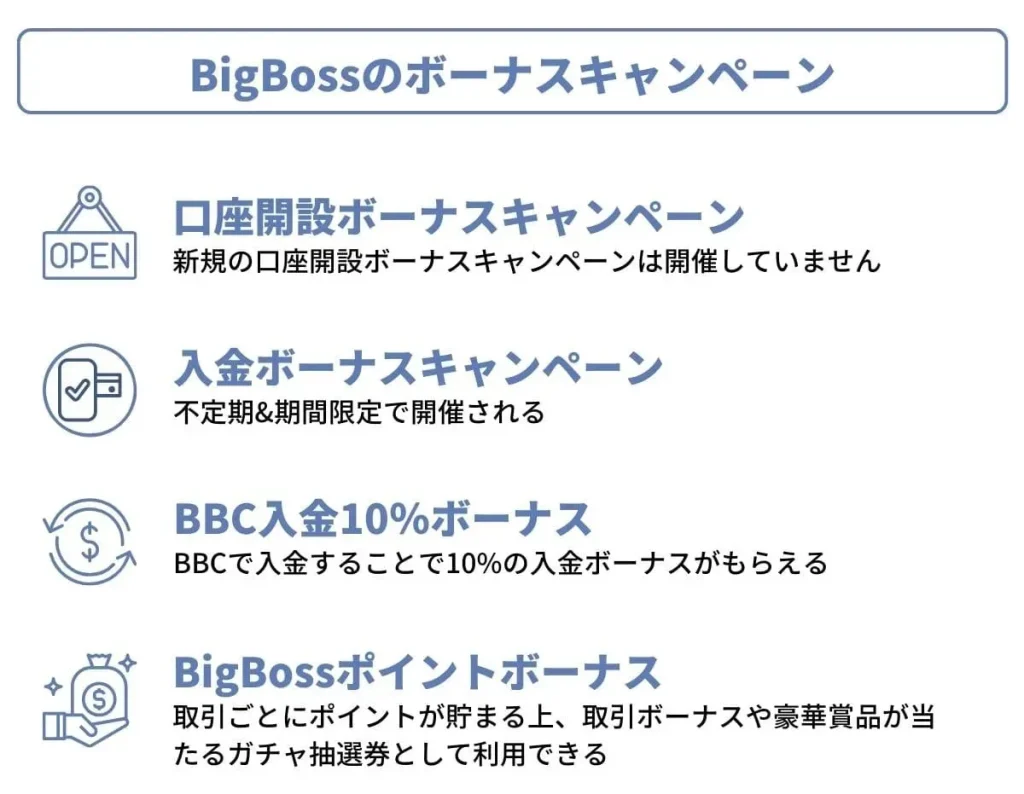 BigBossのボーナスキャンペーン