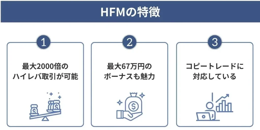 HFMの特徴