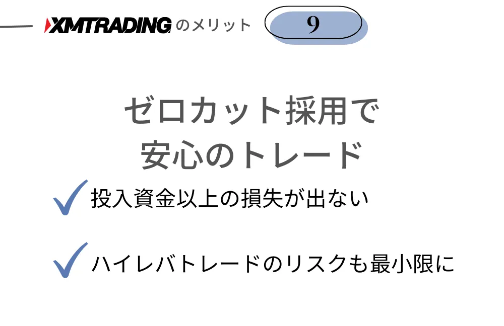 XMトレーディングのメリット⑨ゼロカット採用で安心とレード