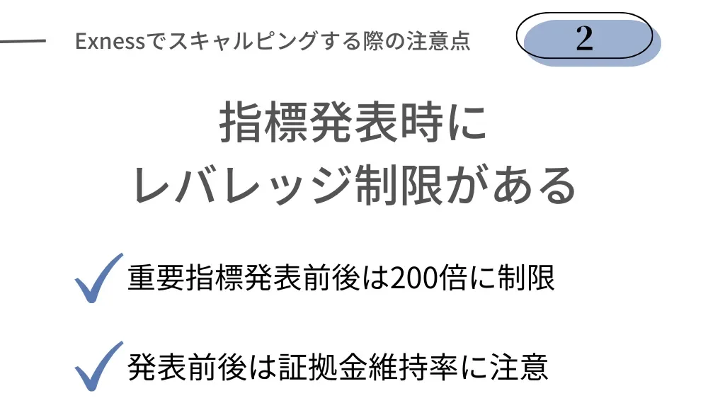 Exnessでスキャルピングする際のデメリット・注意点②経済指標発表時のレバレッジ制限がある