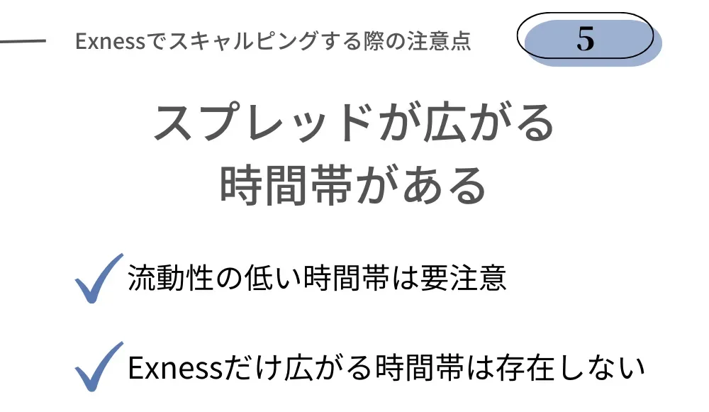 Exnessでスキャルピングする際のデメリット・注意点⑤スプレッドの広がる時間帯がある