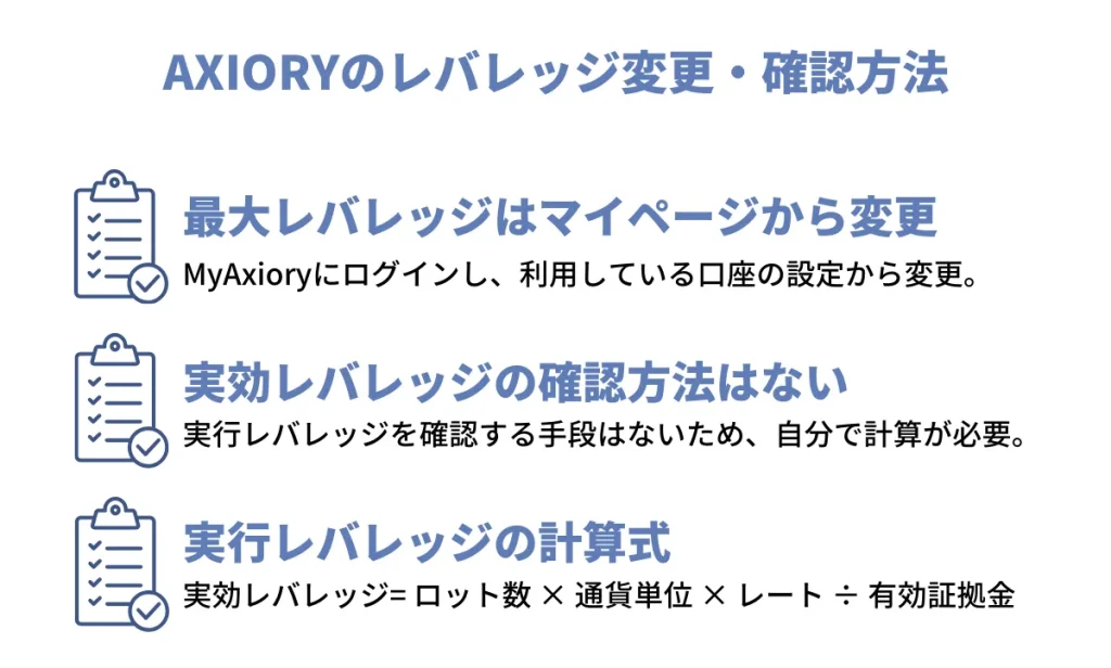 AXIORYのレバレッジ変更方法