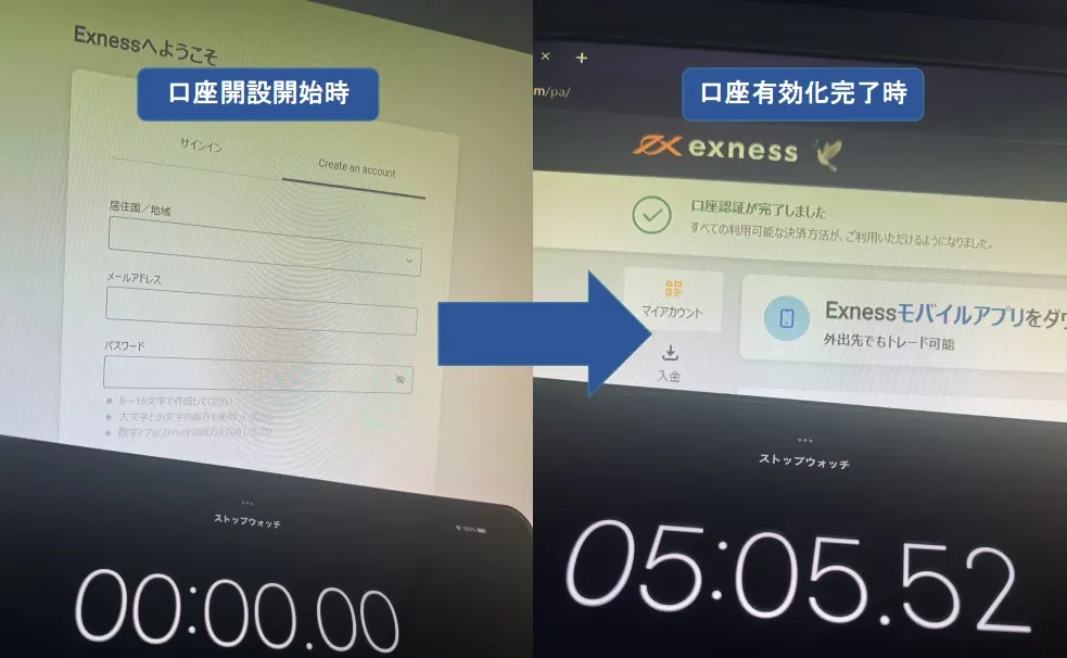 実際にExnessで口座開設から口座有効化までやってみた