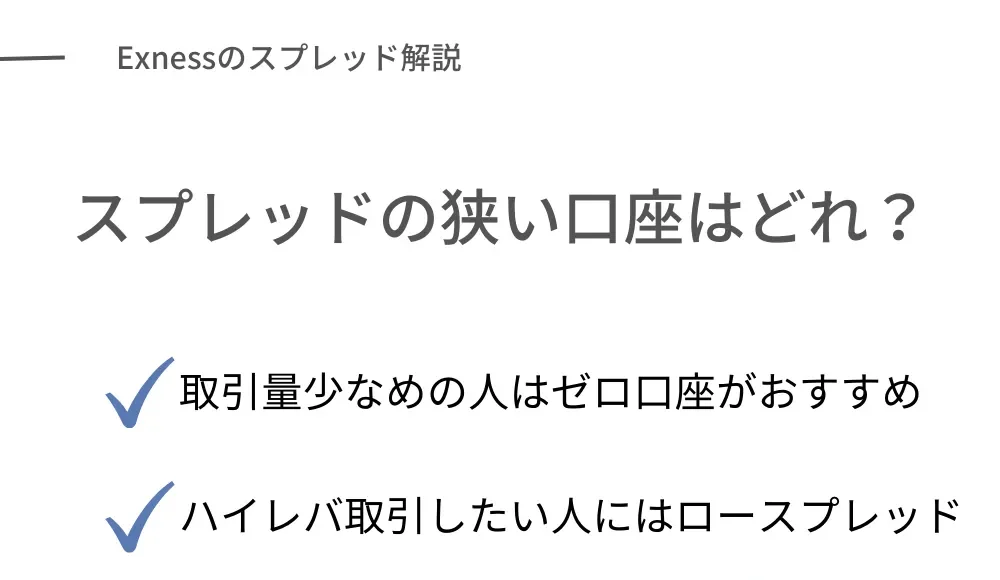 Exness(エクスネス)で最もスプレッドの狭いおすすめ口座は？