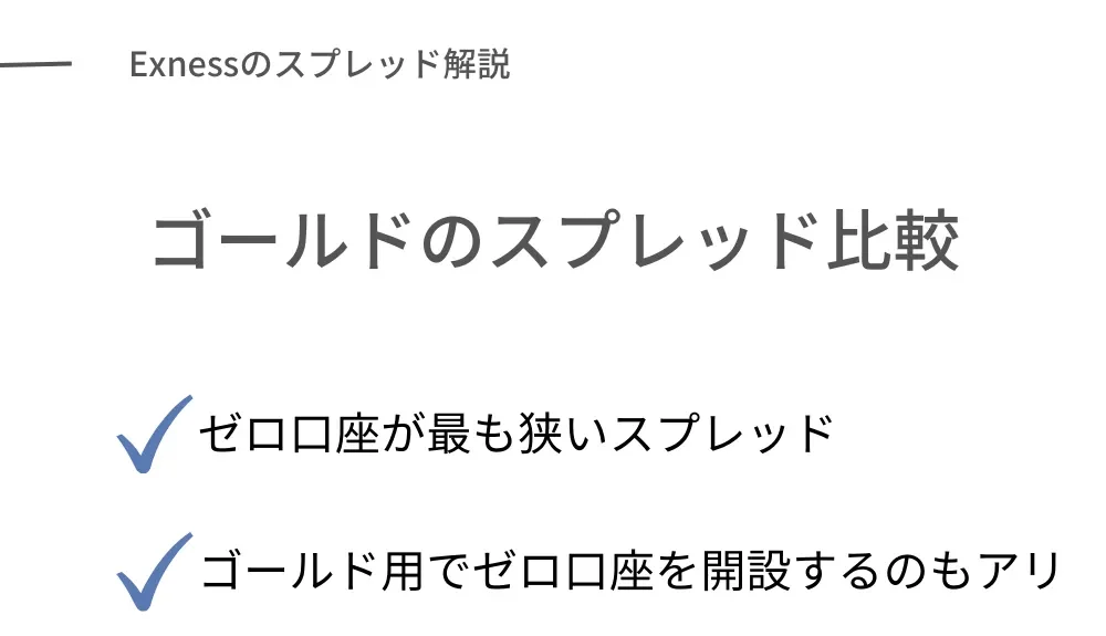 Exness(エクスネス)のゴールドの取引コスト比較一覧