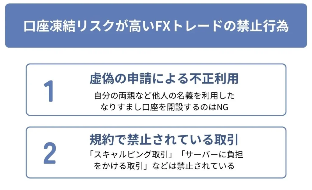 口座凍結リスクが高いFXトレードの禁止行為