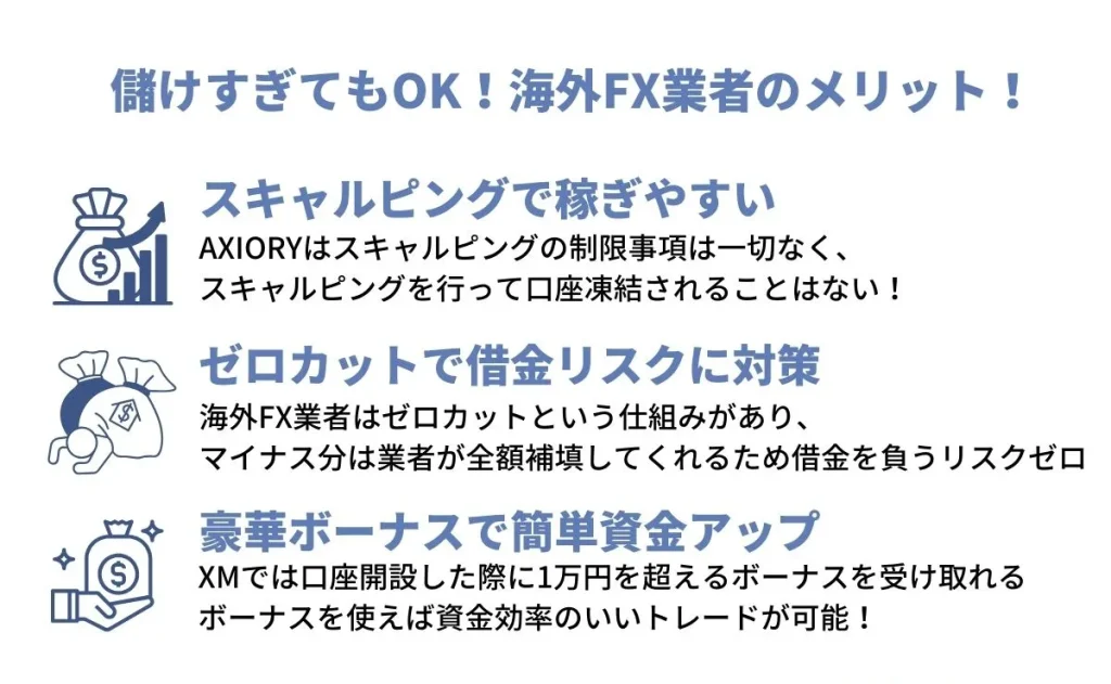 儲けすぎてもOK！海外FX業者のメリット！