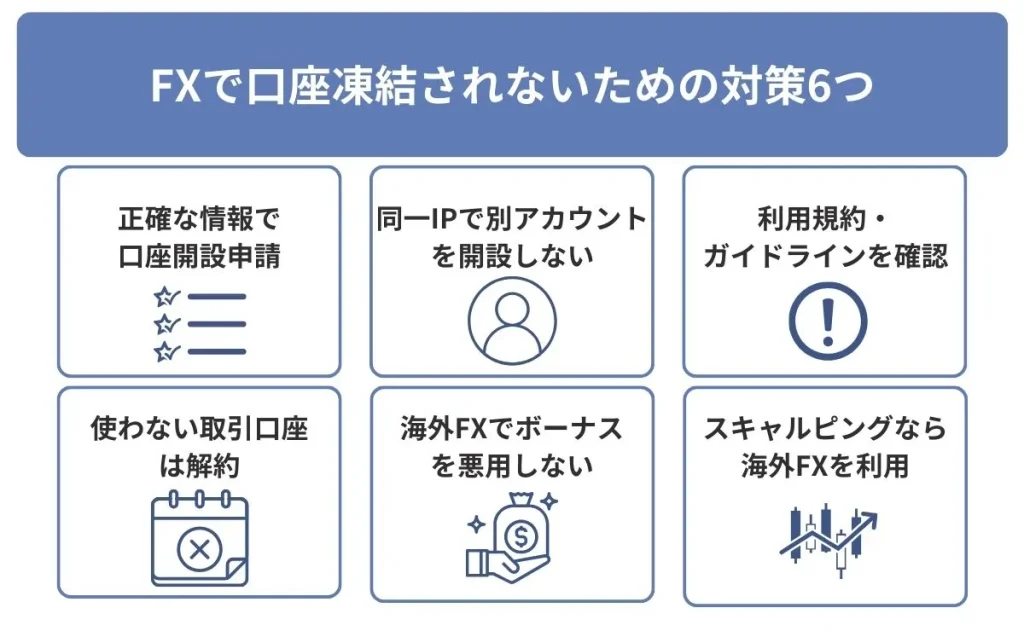 FXで口座凍結されないための対策6つ