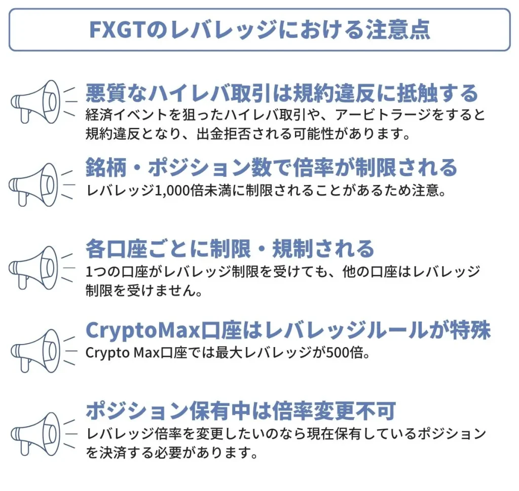 FXGTのレバレッジに関する注意点