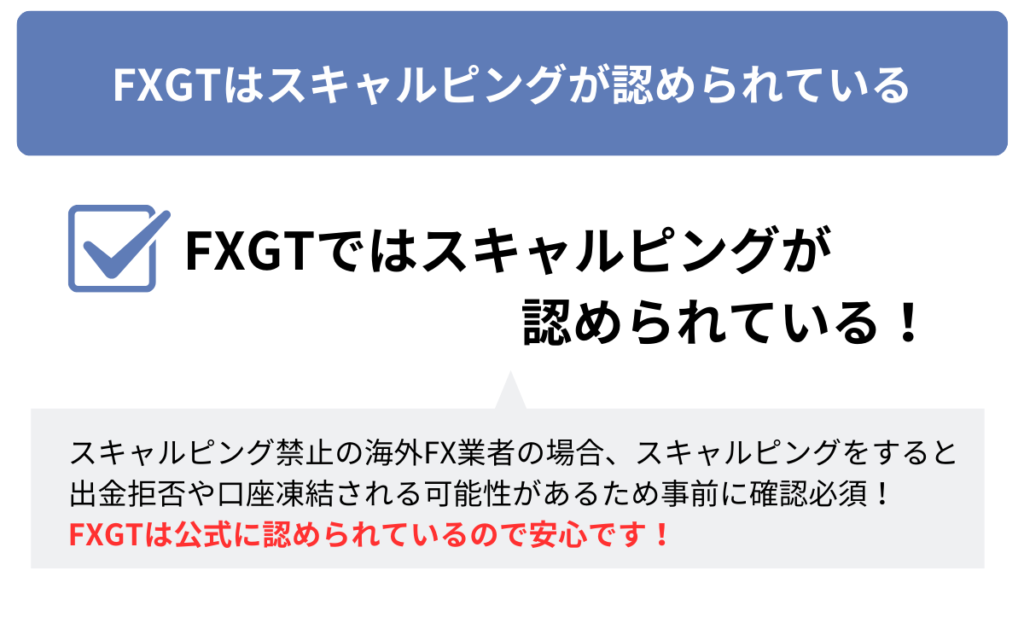 FXGTではスキャルピングが認められている