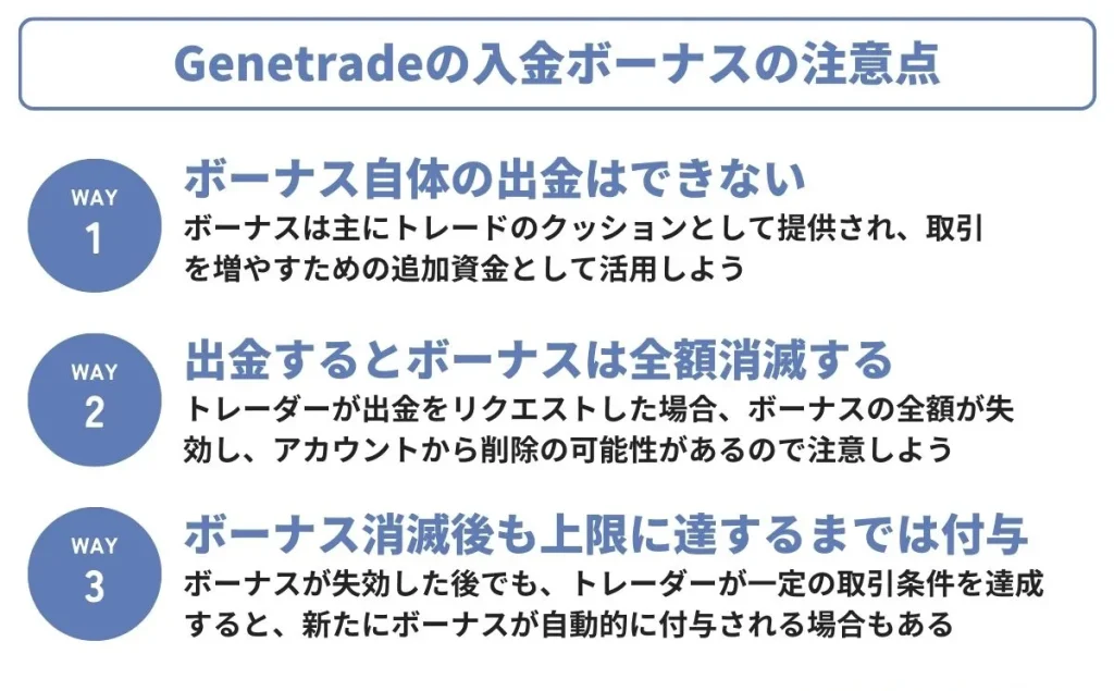 Genetradeの入金ボーナスを利用する際の注意点