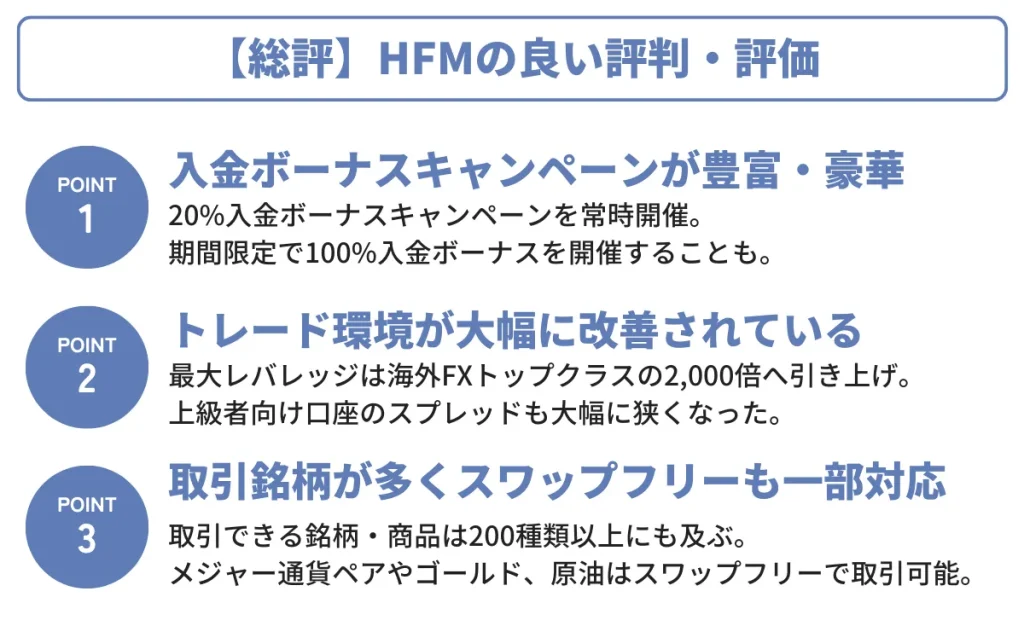 HFM(HotForex)の良い評判・口コミ