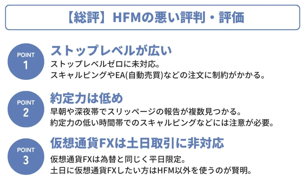 HFM(HotForex)の悪い評判・口コミ