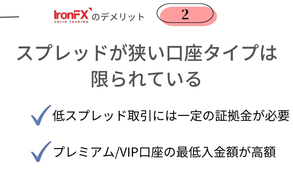 IronFX(アイアンFX)の悪い評判・デメリット②スプレッドが狭い口座タイプは限られている