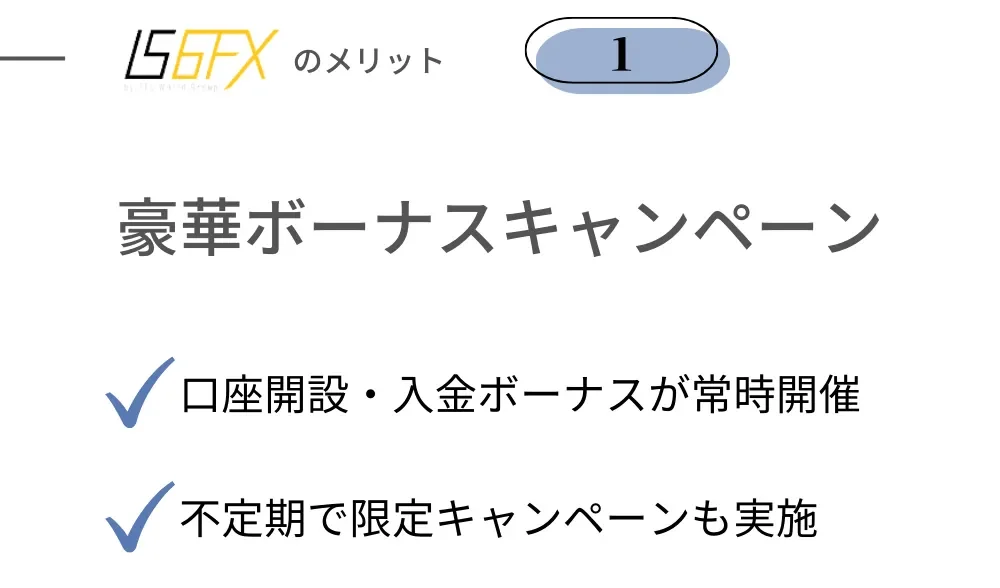 is6fxの良い評判・口コミ・メリット①ボーナスキャンペーンが豪華