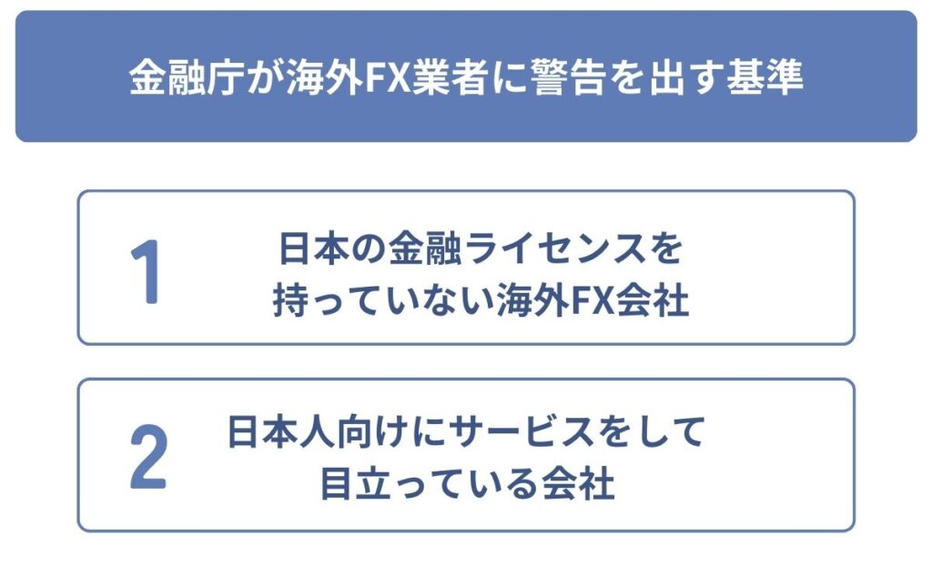 融庁が海外FX業者に警告を出す基準