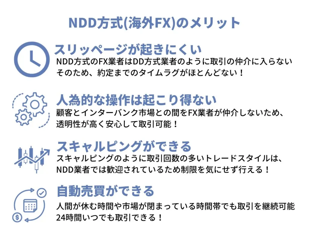 NDD方式(海外FX)のメリット