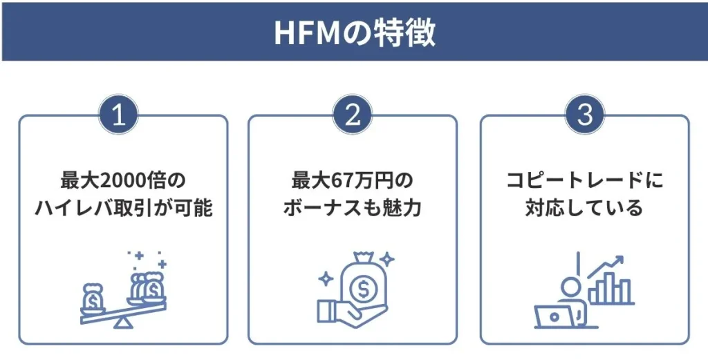 HFMの基本情報