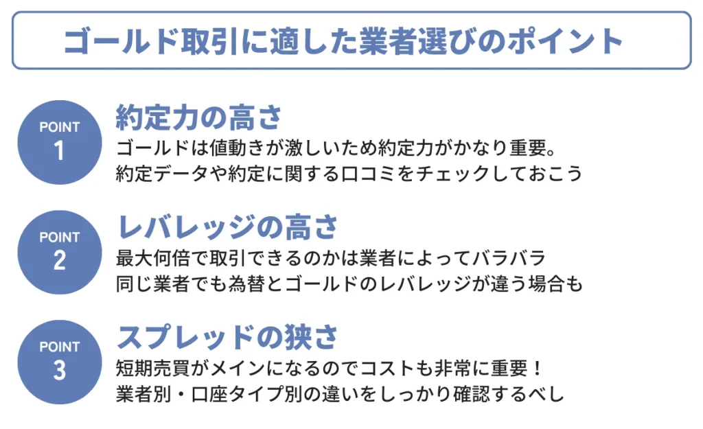 ゴールド取引に適した海外FX業者を選ぶときのポイント